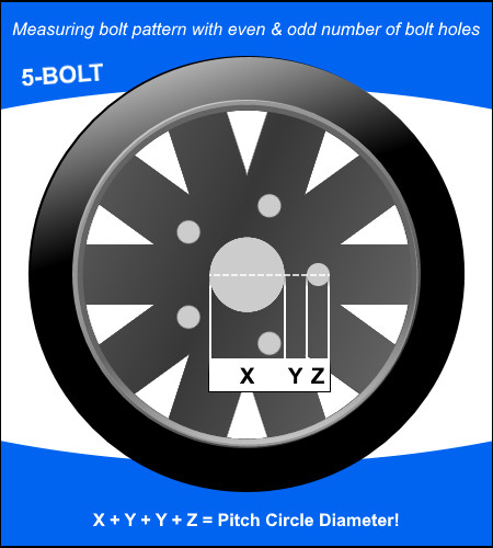 Measure bolt pattern with even or odd number of bolt holes